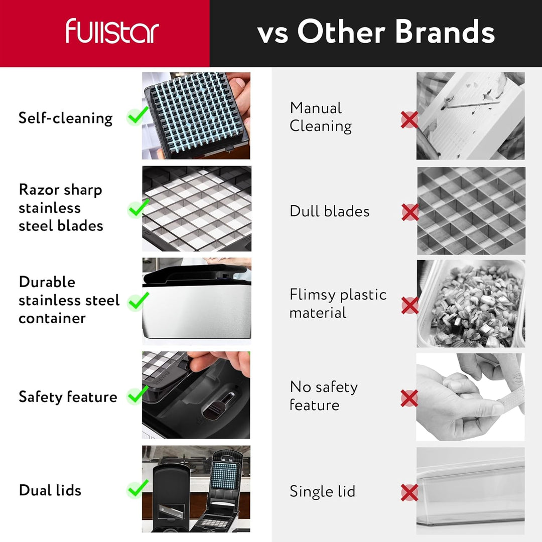 Fullstar Gemüseschneider und Mandoline Gemüsehobel - Julienne- und Würfelschneider für Gurken Zwiebe