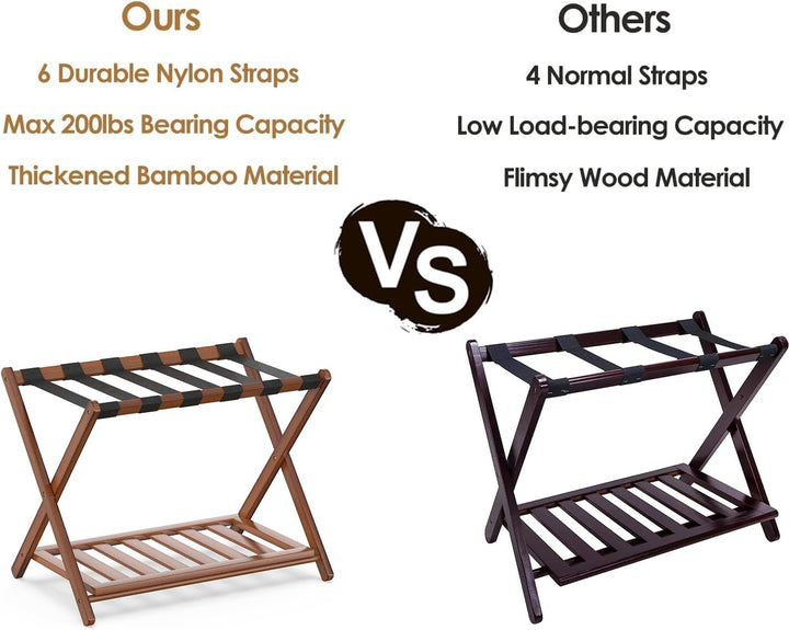 2er Set Bambus Gepäckablage für Gästezimmer, 26,77" Klappbarer Kofferständer mit Ablagefach, Verstär