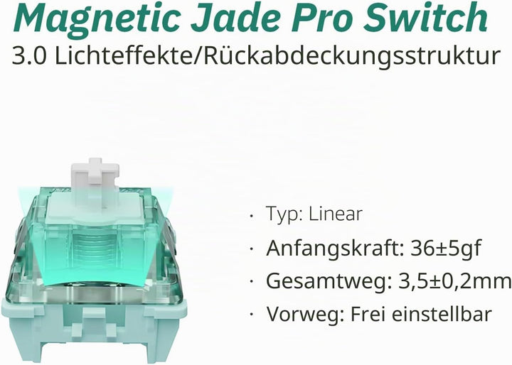 kutethy GATERON Magnetic Jade Pro Keyboard Switches, Linear Factory Pre-lubed Freely Setting Pre-Tra