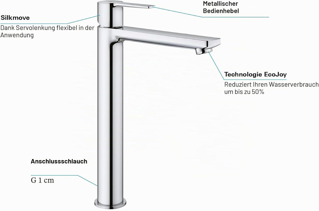GROHE Lineare - Waschtischarmatur (wassersparend, glatter Körper, Einlochmontage, XL-Size), chrom, 2