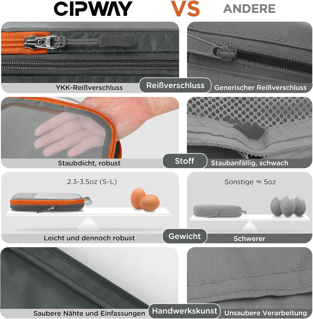 Cipway Kompression Koffer Organizer Set für Rucksack ，Netzgewebe Ultraleichte Packtaschen Packing Cu