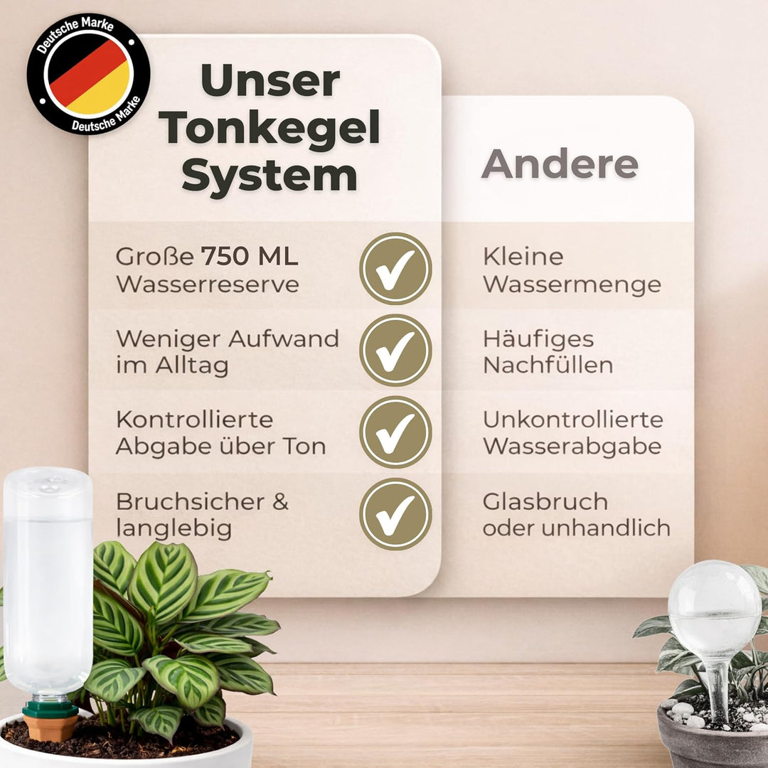 Pflanzenbewässerung | Tonkegel inklusive Adapter und PET Flaschen 750 ml | Bewässerungsspikes für op