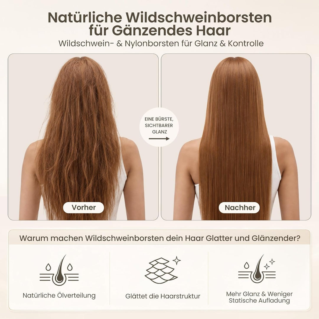 AIMIKE Rundbürste zum Föhnen,Rundbürste Gross mit Wildschweinborsten und Rutschfestem Griff, Haarbür