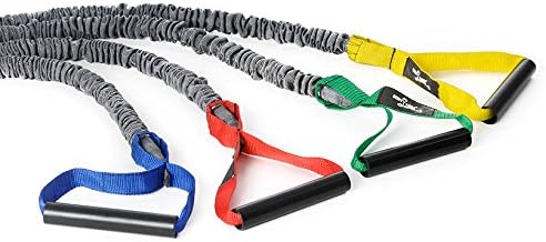 DITTMANN Premium Body Tube Komplett Set 4 Stärken Widerstand Functional