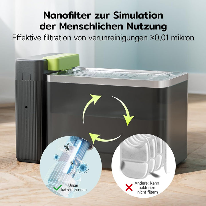 Amicura A3 Lite Trinkbrunnen für Katze mit Ultraﬁltration - 3,3L Grosser Tank, SUS316 Edelstahl-Trin