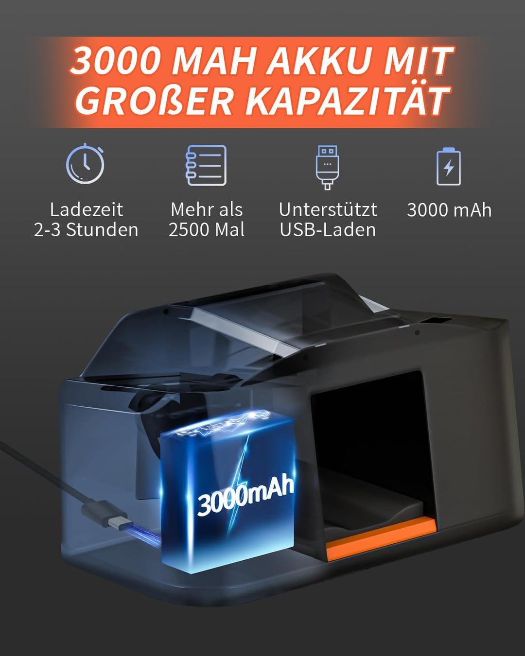 Vahlbeste Geräuscharmer Kartenmischmaschine Elektrische, Kartenmischer Mit 3000mAh Akku,UBS Ladekabe