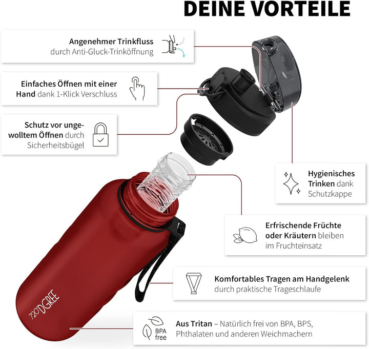 720°DGREE Trinkflasche 1,5l “uberBottle“ +Früchtebehälter - BPA-Frei, Auslaufsicher - Wasserflasche
