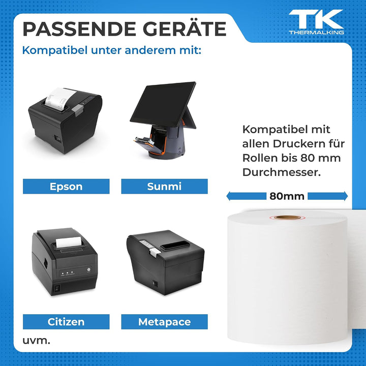 15 Stk. Premium Thermorollen 80mm x 80mm x 12mm – Thermopapier Bonrollen (80 80 12) - zertifiziert f