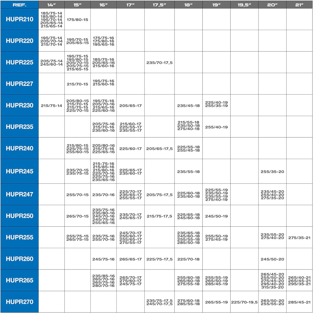 SUMEX HUPR235 4WD Husky Professional Schneeketten 16 mm, HUPR235