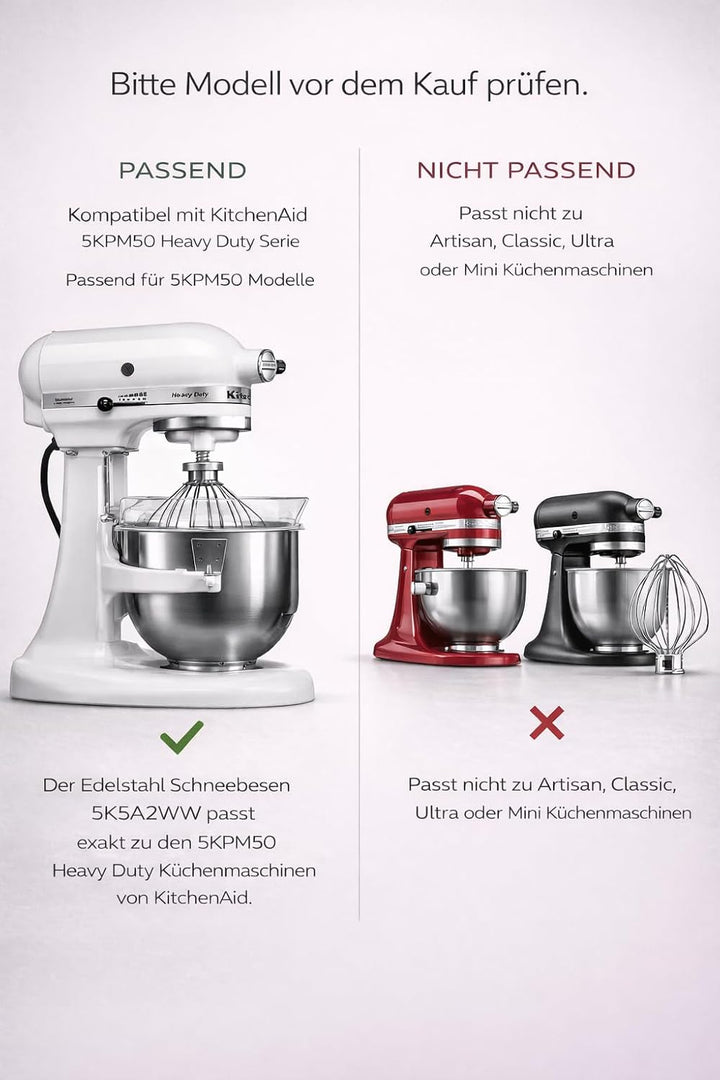 Flachrührer passend für KitchenAid Heavy Duty Küchenmaschinen 5KPM50 – Spülmaschinenfest