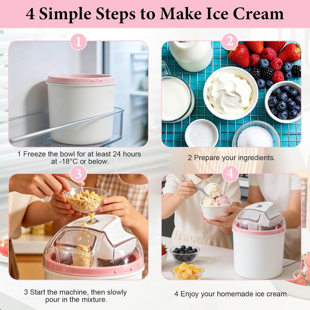 Eismaschine 1,6 L, für Eiscreme, Sorbet & Frozen Joghurt, Softeismaschine mit One-Touch-Bedienung, 2