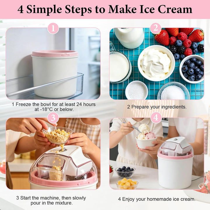 Eismaschine 1,6 L, für Eiscreme, Sorbet & Frozen Joghurt, Softeismaschine mit One-Touch-Bedienung, 2