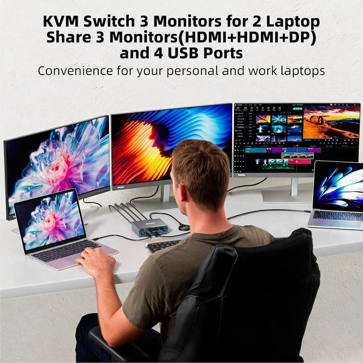 USB3.0 KVM Switch 2 PC 3 Monitore USB C DP HDMI