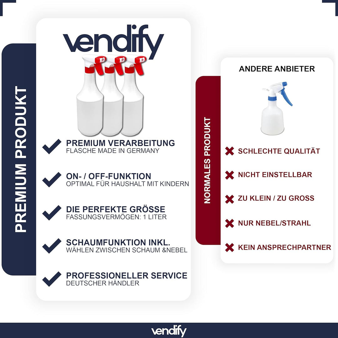 vendify® 20x Sprühflasche 1 Liter / 1000 ml mit Schaum Düse - Leer ohne Label - Premium Qualität - 1