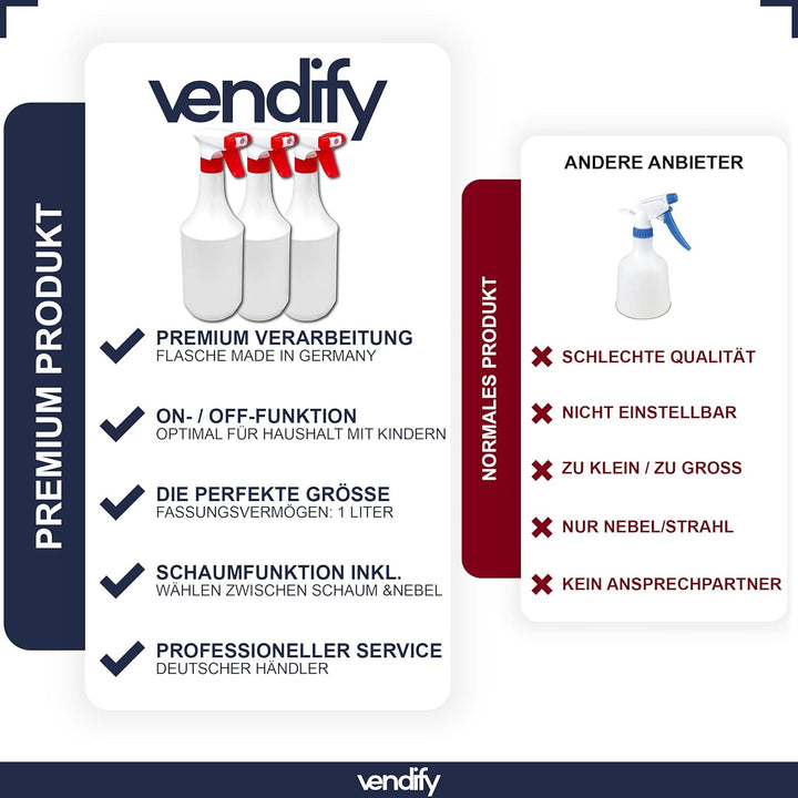 vendify® 20x Sprühflasche 1 Liter / 1000 ml mit Schaum Düse - Leer ohne Label - Premium Qualität - 1