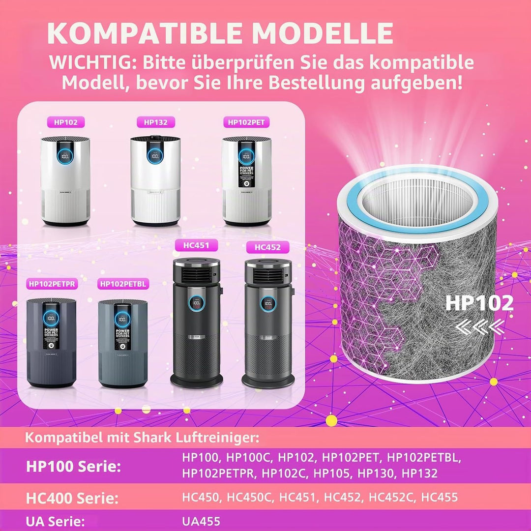 HP102 Ersatzfilter, kompatibel mit Shark Luftreiniger HC450, HC451, HC452, HC455, für Shark Luftrein