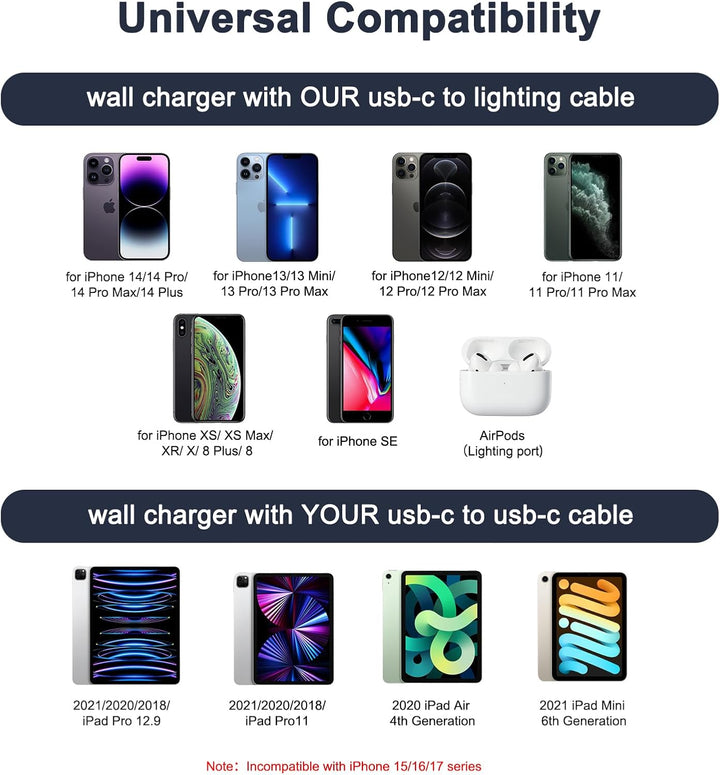 USB C Ladegerät mit iPhone Ladekabel 2M, 20W iPhone Schnellladegerät mit Ladekabel iPhone, iPhone La