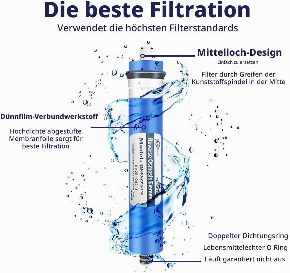 HUINING Umkehrosmosemembrangehäusesatz für Haushaltswasserfiltersystem (150GPD), 150GPD