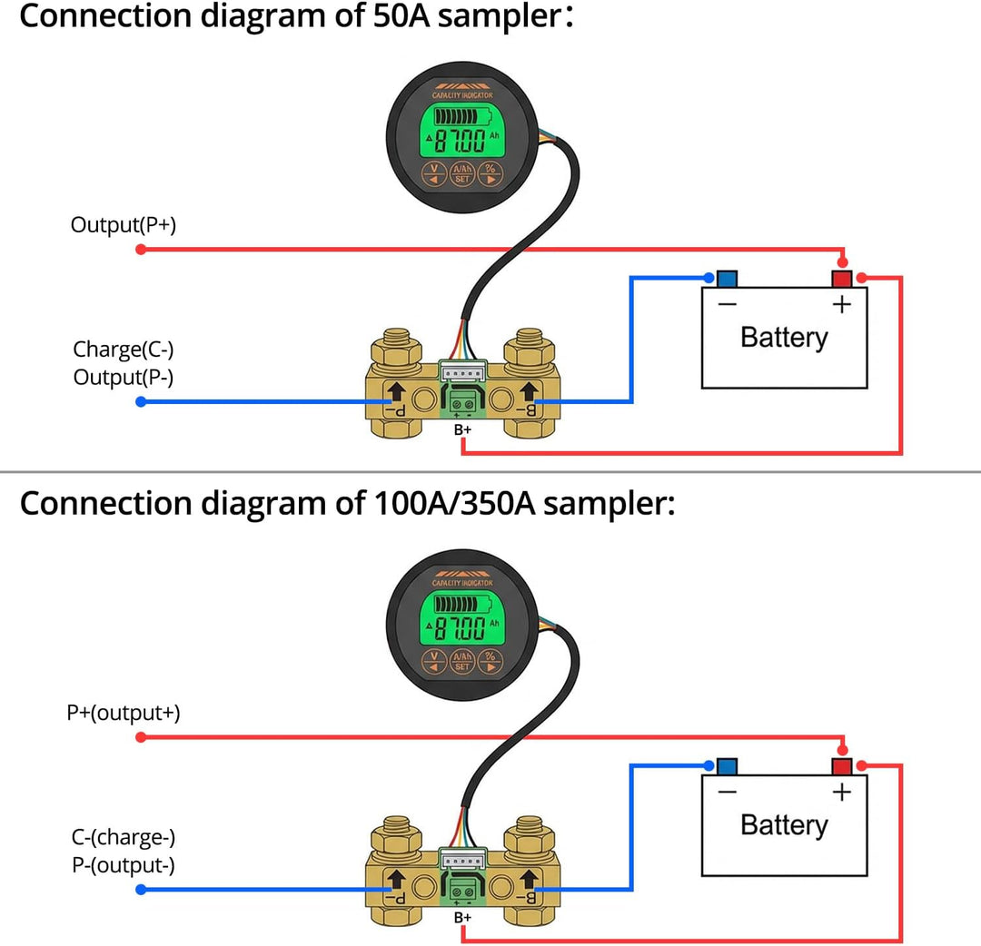 QWORK Battery Monitor Voltmeter Ammeter, Voltage Range 8V-80V and up to 500A, Voltage Current Meter