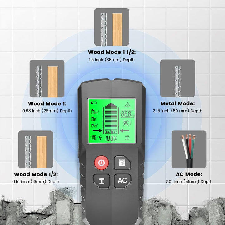 Leitungssucher Ortungsgerät, 5 in 1 Multifunktions Wand Scanner Detektor Stud Finder, Leitungssuchge