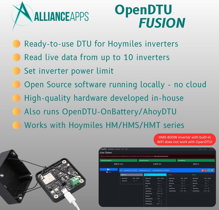 AllianceApps OpenDTU Fusion kompatibel mit Hoymiles Wechselrichtern für HM/HMS/HMT Serie - Balkonkra