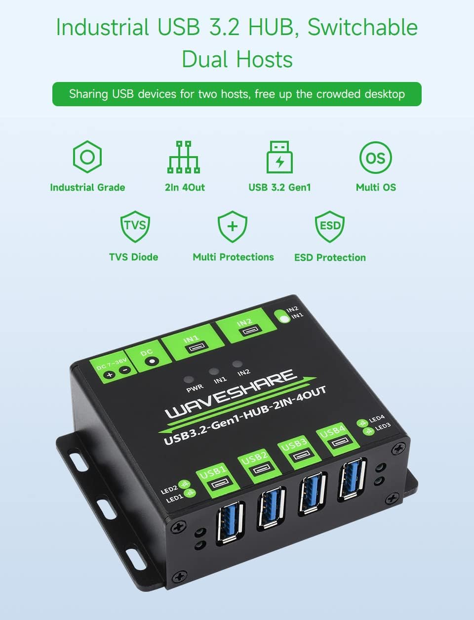 Waveshare Industrial Grade USB HUB, Extending 4X USB 3.2 Ports, Switchable Dual Hosts, Multi Protect