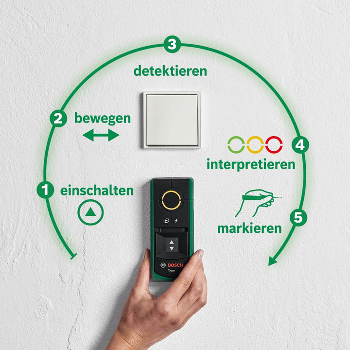 Bosch Ortungsgerät Truvo der 2. Generation (einfache Ein-Knopf-Bedienung, einfaches Orten von stromf