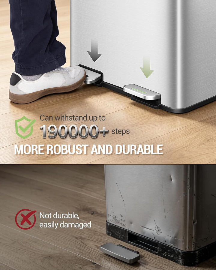 Hzuaneri Mülleimer Küche, 2 x 30 L, Mülltrennsystem 2 Fächer, Mülleimer mit Farbigem Soft-Close-Deck