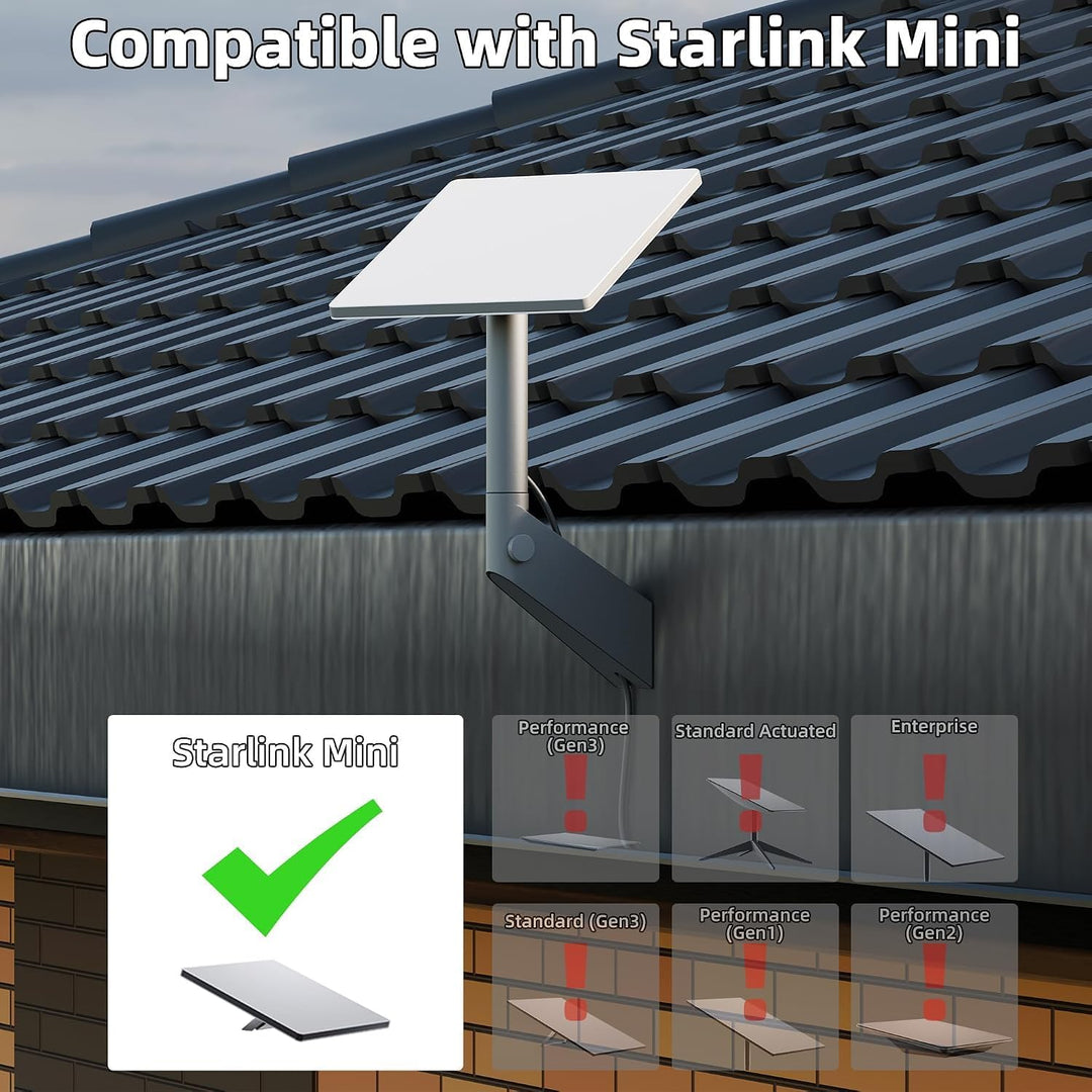 Starlink Mini Wandhalterung – 360° verstellbare Halterung, schweres Aluminium mit Kunststoffadapter,