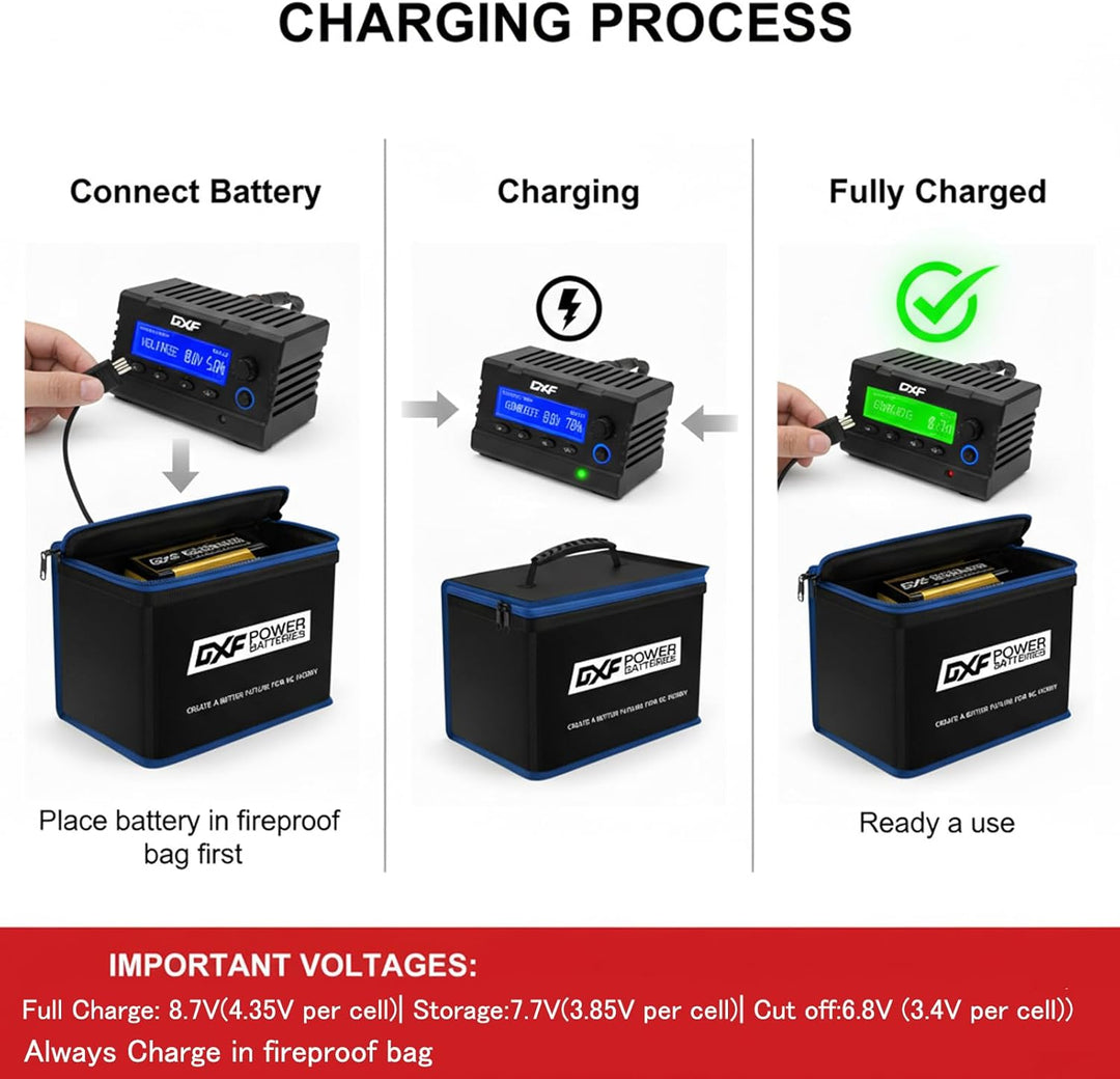 DXF Highvol 4S 6500mAh 15.2V, 140C, Hartschalenangebot mit XT90 5mm Spina pro 1:8 Scala RC Car, Mult