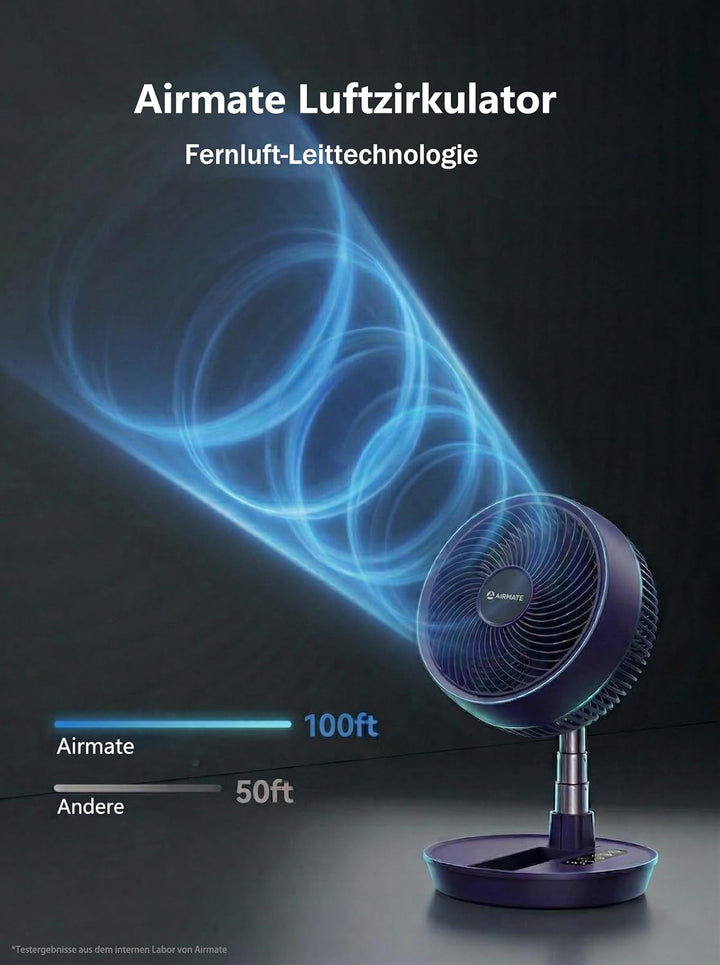 AIRMATE 63cm Ventilator mit Fernbedienung, Faltbarer Standventilator sehr leise, 90°+180° Oszillatio