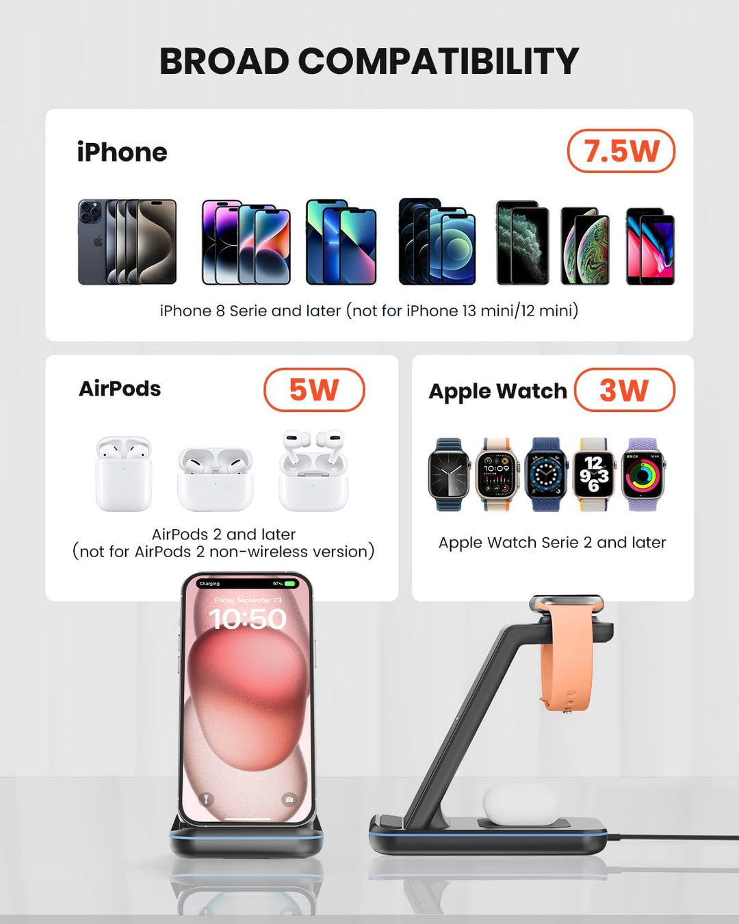 GEEKERA Wireless Charger, 3 in 1 Induktive Ladestation für iPhone 16/15/14/13/12/11/Pro Max, Ladesta