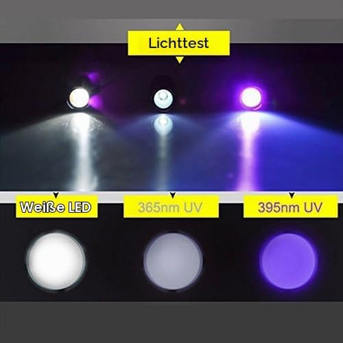 TATTU U3S UV Taschenlampe Wiederaufladbare 365nm Schwarz Licht mit ZWB2 Filter, 10W Schwarzlicht LED