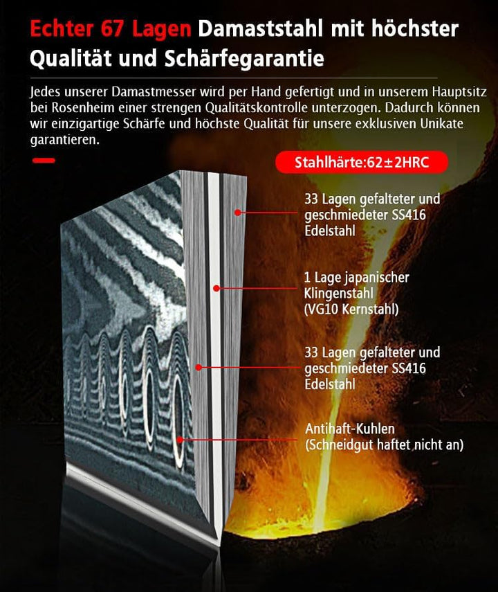 Wolfblood PRO 2er Damastmesser Set L (23cm und 19cm) TÜV geprüfter 62 HRC Damaststahl aus 67 Lagen I