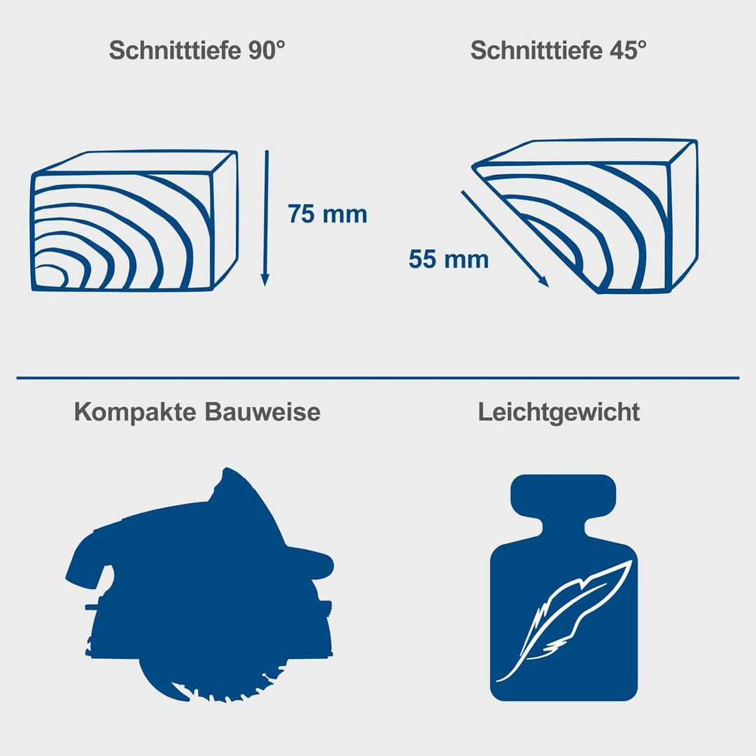 Scheppach Tauchsäge PL75 Handkreissäge Tauch-Kreissäge | 1600W Leistung | Schnitttiefe 75mm | Sägebl