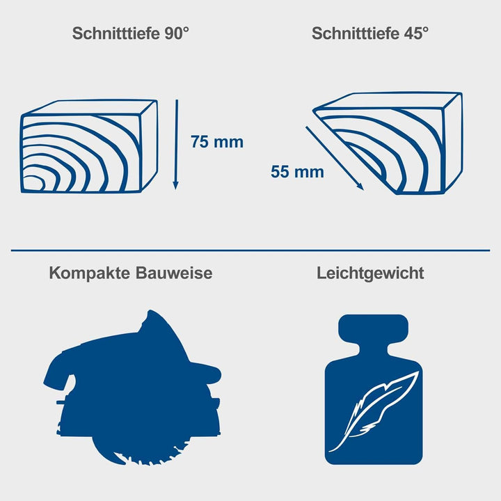 Scheppach Tauchsäge PL75 Handkreissäge Tauch-Kreissäge | 1600W Leistung | Schnitttiefe 75mm | Sägebl