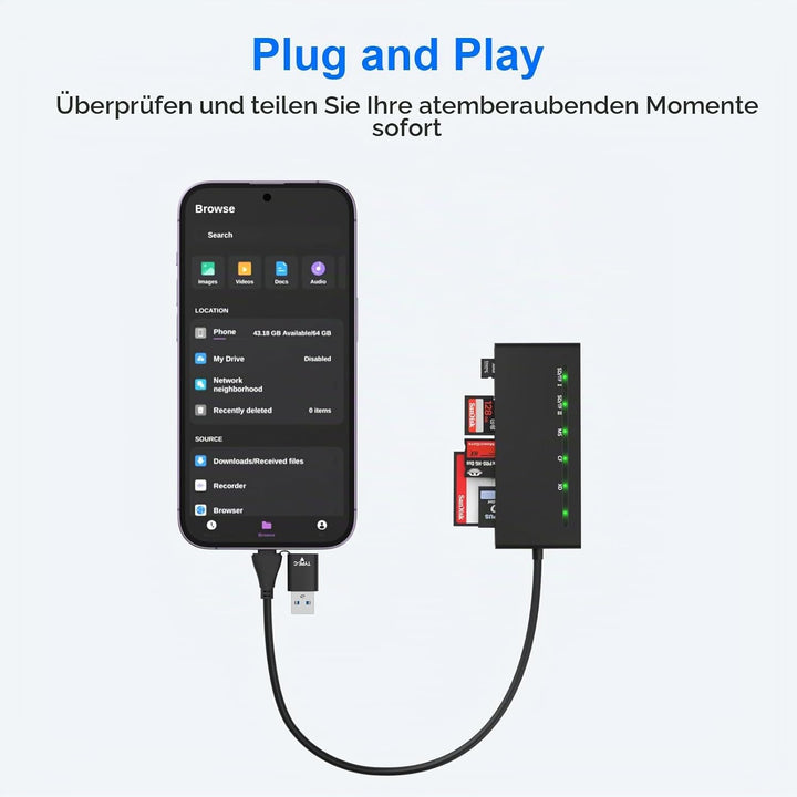 USB3.0 USB C Multi Card Reader, 7-in-1 kartenlesegerät zu SD TF Micro SD CF MS MMC Karte, Unterstütz