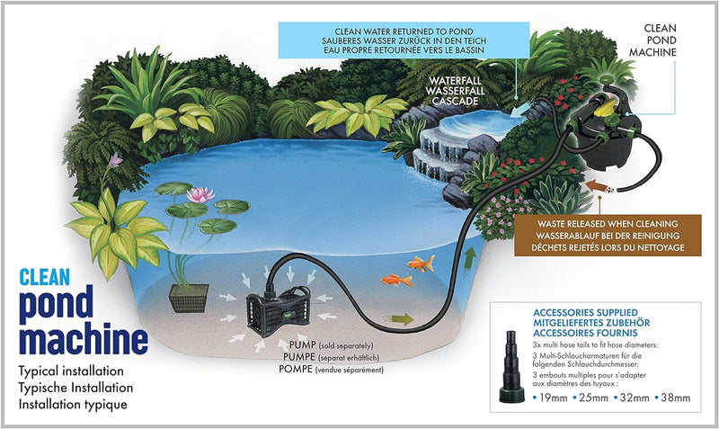 Aqua Garden Teichfilter, kein Schaumstoff, mechanische und biologische Filtermaterialien, pflegeleic