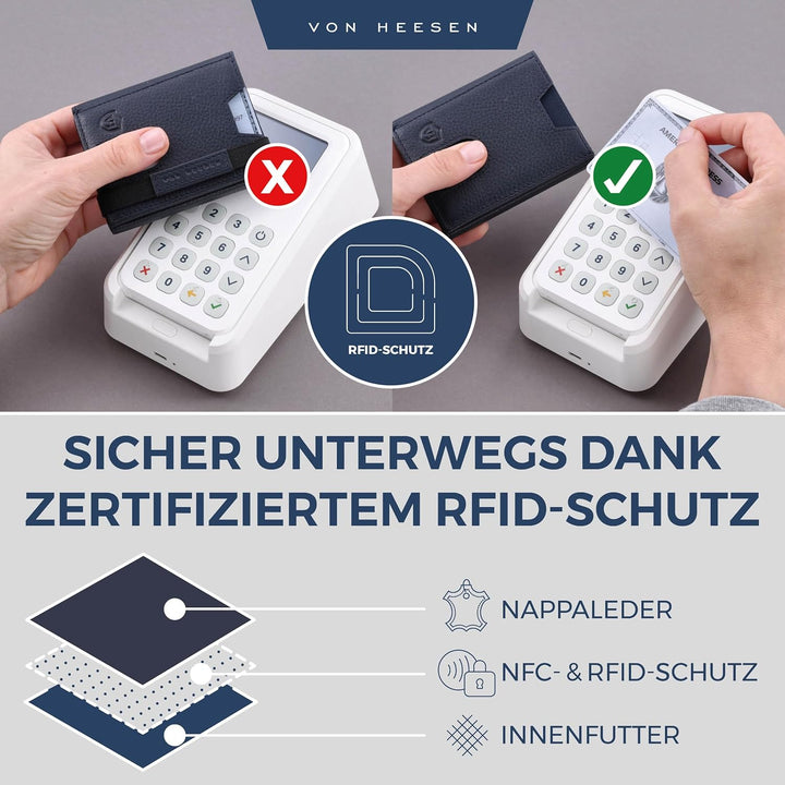 VON HEESEN Leder Slim Wallet - Geldbeutel mit RFID Schutz - Mini Geldbörse für Herren und Damen - Ka
