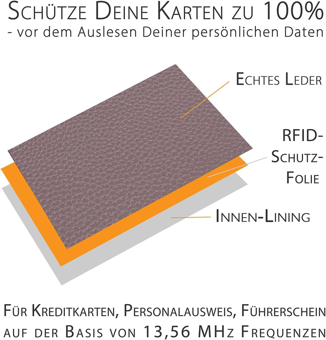 Geldtasche Damen klein, Reise Portemonnaie, viele Fächer, Leder Flieder, RFID Blocker, Münzfach gros