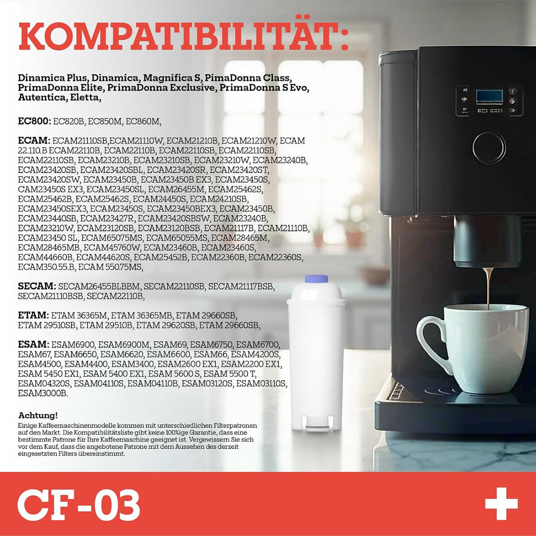 SET 6 Stück Wasserfilter kompatibel mit Kaffeautomat DeLonghi, Ersatz für DeLonghi DLSC002, Kaffee F