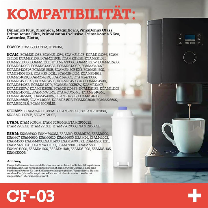 SET 6 Stück Wasserfilter kompatibel mit Kaffeautomat DeLonghi, Ersatz für DeLonghi DLSC002, Kaffee F