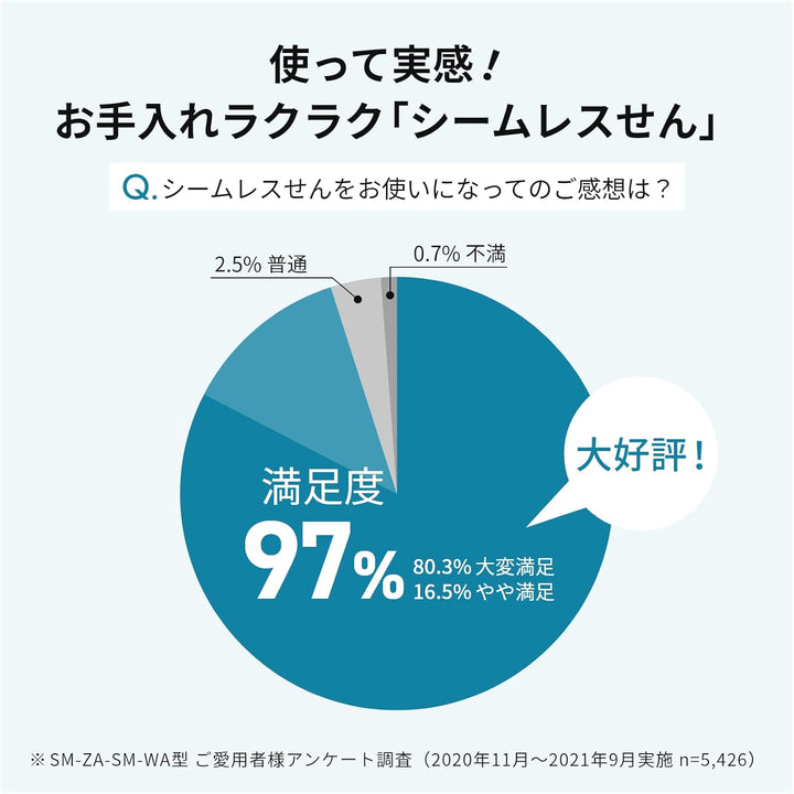 Zojirushi SM-ZA48WM Edelstahlbecher, Blassweiss, 473 ml 16-Ounce Hellweiss, 16-Ounce Hellweiss