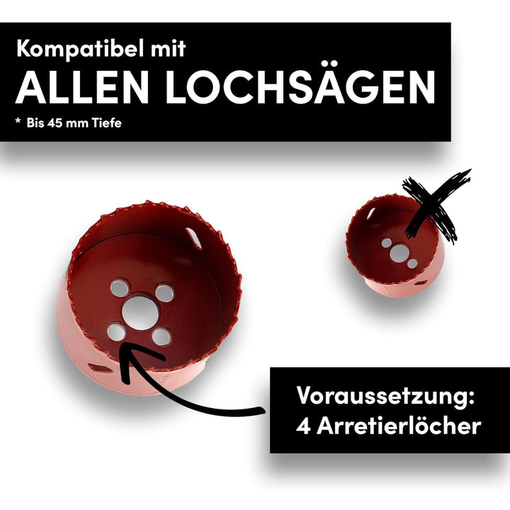 Lochmichel - Aufnahme für Lochsägen
