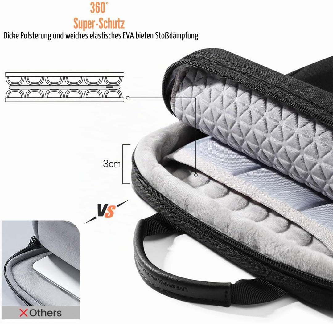 MoKo 9-11 Zoll Tablet Tasche, Tragetasche Schutzhülle mit Schultergurt Kompatibel mit iPad Pro 11 M4