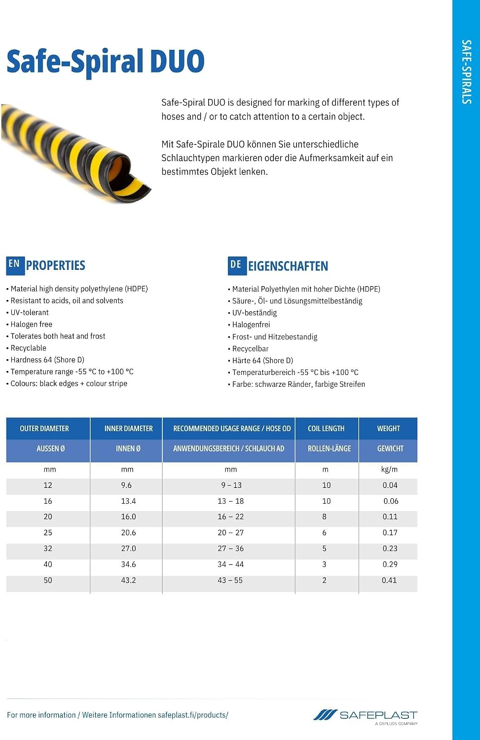 Safeplast Safe-Spirale DUO Kabelschutz Schlauchschutz-Spirale Ø 12 mm, Kabelkanal Schutzrohr zur Bün