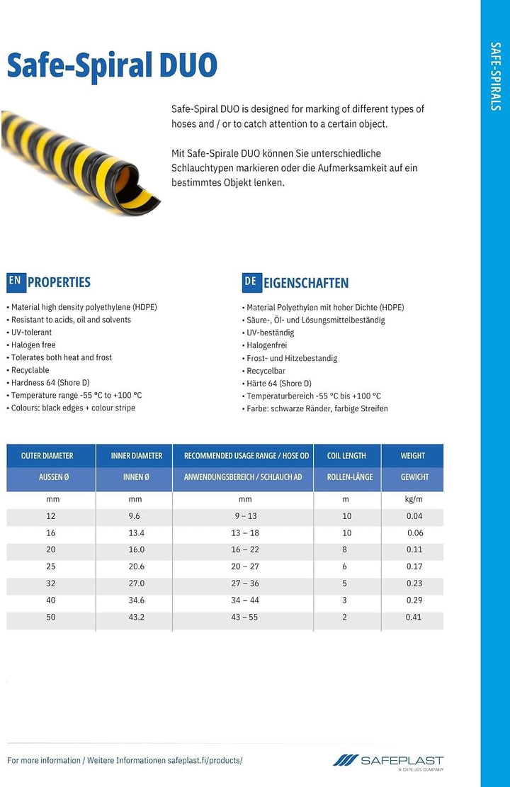 Safeplast Safe-Spirale DUO Kabelschutz Schlauchschutz-Spirale Ø 12 mm, Kabelkanal Schutzrohr zur Bün