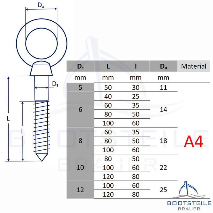 Augbolzen mit Holzgewinde und Teilgewinde 5 x 50 mm - 10 Stück - Edelstahl A4 - Ringschraube Augenbo