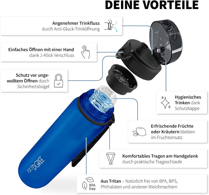 720°DGREE Trinkflasche “uberBottle“ 350ml, 500ml, 650ml, 1l, 1,5 Liter softTouch +Früchtebehälter -