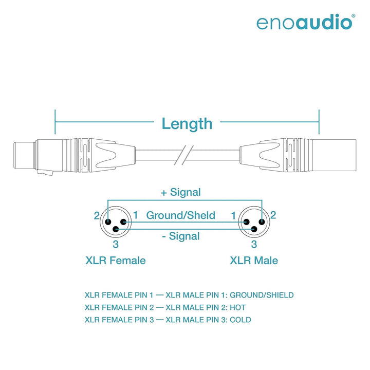 enoaudio Mogami 2534 Quad Professionel Studio Kabel Symmetrische Mikrofon | Neutrik Gold XLR female